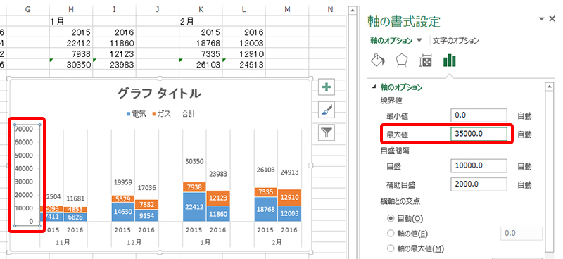 Excelで積み上げグラフを2本横並びにして さらに合計値を表示させたい Studio Sero