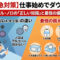 【緊急対策】仕事始めでダウン？インフル・ノロの「正しい知識」と最強の備え5選
